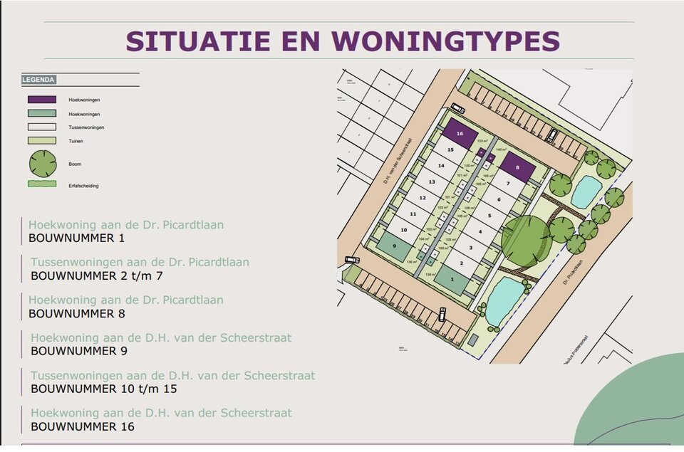 Picardthof Coevorden