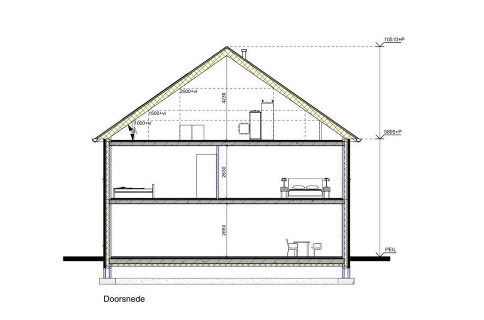 Weegbree kavel 1 COEVORDEN